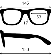 Framework measures