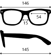 Framework measures